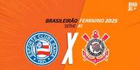 Corinthians e Bahia se enfrentam pelas quartas do Brasileiro Feminino - Foto: Rodrigo Gazzanel / Ag. Corinthians / Jogada10
