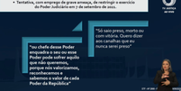 Parte da apresentação levada por Moraes com falas de Bolsonaro no discurso de 07/09/2021  Foto: Reprodução/STF