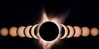 signos mais afetados Eclipse 2109 Foto: Unsplash / Personare