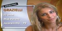 Gente sem futuro? Globo resgata v&iacute;deo de inscri&ccedil;&atilde;o de Grazi Massafera no BBB  Foto: Reprodu&ccedil;&atilde;o/Globo