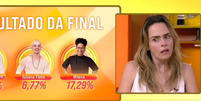 Ana Paula se choca com porcentagem de votos durante 'Bate-papo BBB'  Foto: Reprodu&ccedil;&atilde;o/Globoplay