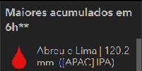 Maiores acumulados em 6h no Grande Recife. Foto: Portal de Prefeitura