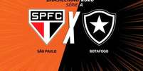 S&atilde;o Paulo tenta quebrar seca contra o Botafogo, pelo Brasileir&atilde;o - Foto: Rubens Chiri e Miguel Schincariol/S&atilde;o Paulo / Jogada10