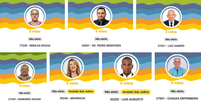 Sete candidatos a deputado n&atilde;o receberam votos  Foto: Montagem feita pelo Terra/Dados do TSE