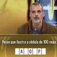 Pergunta sobre peixe na nota de R$ 100 faz ator perder R$ 160 mil na Record