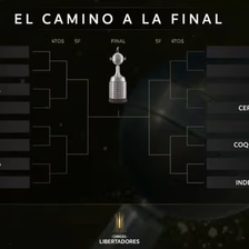 Flamengo enfrenta o Cruzeiro, e Palmeiras 'dá sorte' e foge de rivais nas oitavas da Libertadores; veja duelos