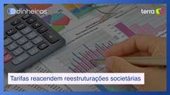 Corrida por proteção: tarifas dos EUA reacendem ...
