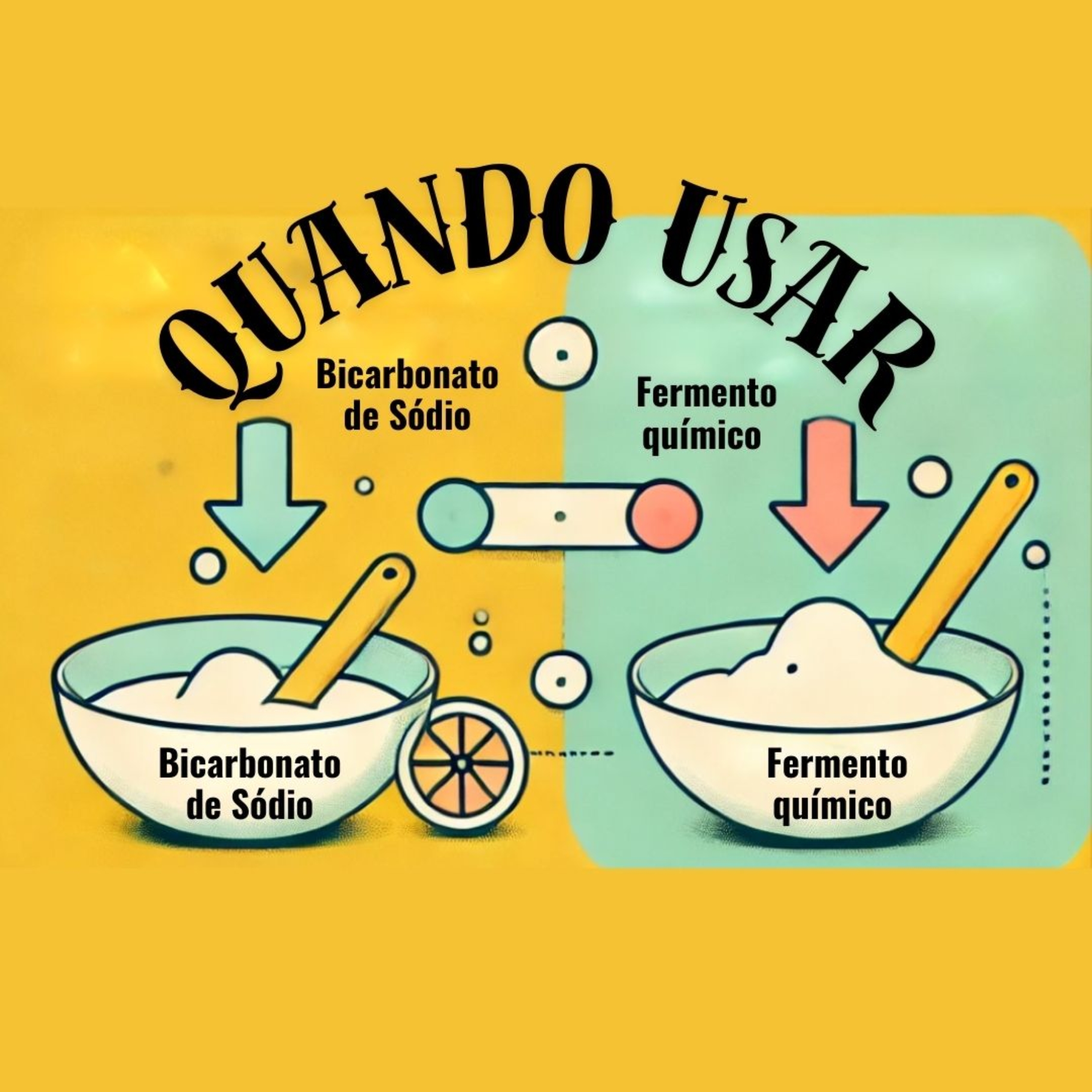 Bicarbonato de sódio e fermento químico em pó: como usar