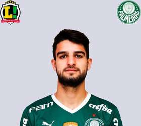 Confira a lista de artilheiros do Palmeiras no ano de 2022 – LANCE!