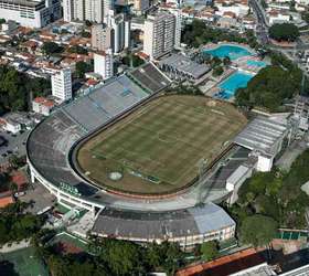 Qual estádio recebeu mais finais de Libertadores na história