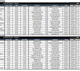 Conmebol detalha datas e horários dos jogos do Goiás na Copa Sul