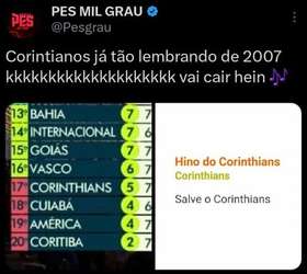 Corinthians vira alvo de memes após derrota para o Flamengo; veja