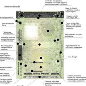 CNH ganha novo visual e mais itens de segurança