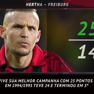 FUTEBOL: Bundesliga: 5 coisas: Bayern quer ampliar série ...