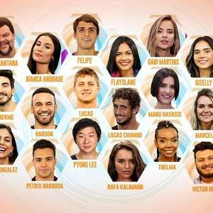 'BBB20' tem masculinidade tóxica e minorias empoderadas
