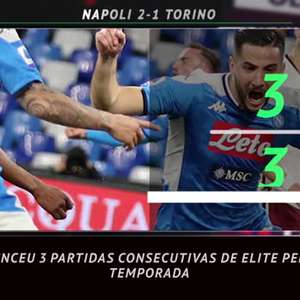 Serie A: 5 fatos! Lazio se mantém invicta por 21 jogos