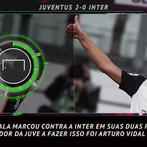 Serie A: 5 fatos! Dybala marca em duas vitórias ...