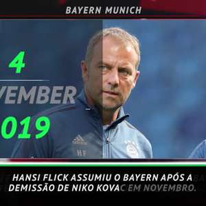 FUTEBOL: Bundesliga: 5 coisas: O bom início de Flick no ...