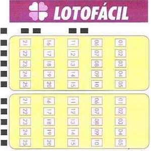 Lotofacil Como Jogar