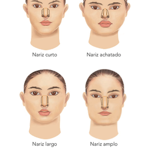 Visagismo: especialista fala sobre as multifaces da ...