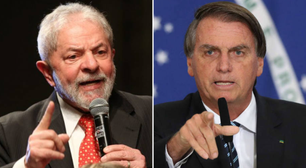 BTG/FSB: Lula lidera com 43%; Bolsonaro aparece com 33%