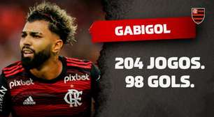 Gabigol ameaça marca histórica de Roberto Dinamite no Brasileiro