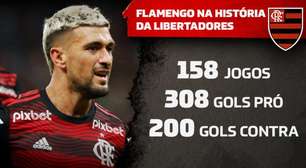 Flamengo se torna o terceiro clube brasileiro com mais gols na história da Libertadores