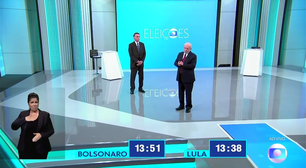 Quem está na frente? Lula ou Bolsonaro? Veja as últimas pesquisas para presidente