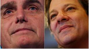 Datafolha: Bolsonaro cresce e atinge 32%; Haddad tem 21%