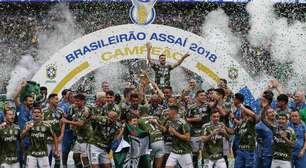 Palmeiras lidera ranking para a Copa do Mundo de Clubes, mas não tem vaga garantida