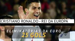 Cristiano Ronaldo - Rei da Europa