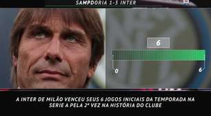 SERIE A: 5 fatos! Inter vence seus 6 jogos iniciais na temporada