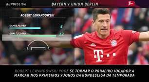 Bundesliga: 5 fatos! Lewandowski quer fazer história na Bundesliga