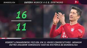 Bundesliga: 5 fatos! Lewandowski marca gols em 11 jogos consecutivos, recorde no torneio