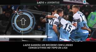 5 coisas - Lazio quer continuar sequência de vitórias diante da Juve