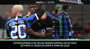 Serie A: 5 Coisas - Inter é visitante indigesto