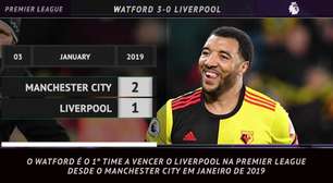 Premier League: 5 fatos! Invencibilidade do Liverpool chega ao fim