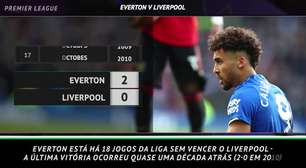 Premier League: 5 Coisas - Everton enfrenta Liverpool 'ferido'