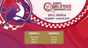 Petrovic divulga pré-lista de 25 convocados para o Pré-Olímpico