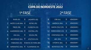 Sorteio define confrontos das Eliminatórias da Copa do Nordeste 2022