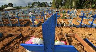 Brasil registra 117 mortes por covid-19 nas últimas 24 horas e vê alta de casos