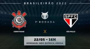 Corinthians x São Paulo: prováveis times, desfalques e onde assistir ao Majestoso pelo Brasileirão