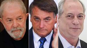 Ciro reage à ausência de Lula e Bolsonaro em debate: 'Gêmeos fujões'