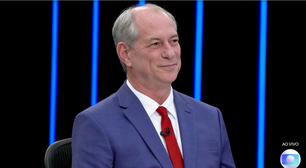 Checamos a entrevista de Ciro Gomes ao Jornal Nacional