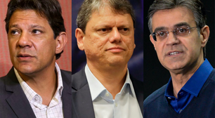 Datafolha SP: Haddad tem 36%, Tarcísio 22% e Rodrigo 19%