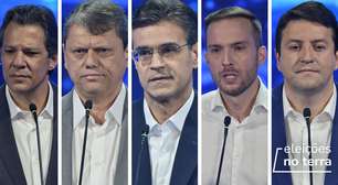 Campanha acirrada projeta debate tenso entre Haddad, Tarcísio e Garcia