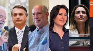 Datafolha: Lula mantém 45% contra 33% de Bolsonaro