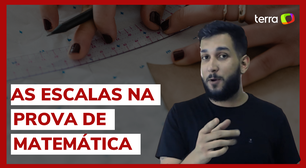 Enem 2022: as escalas na prova de Matemática