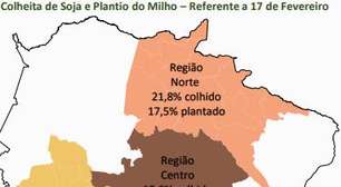 Temporais podem desacelerar a colheita no Brasil