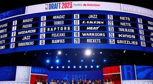 Draft 2023: Veja a lista de escolhidos da classe de novatos da NBA